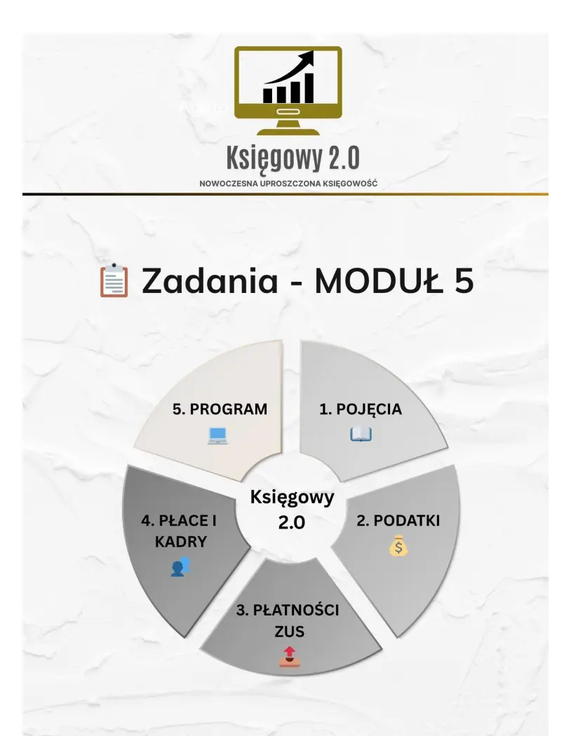 Fragment materiału z kursu Księgowy 2.0